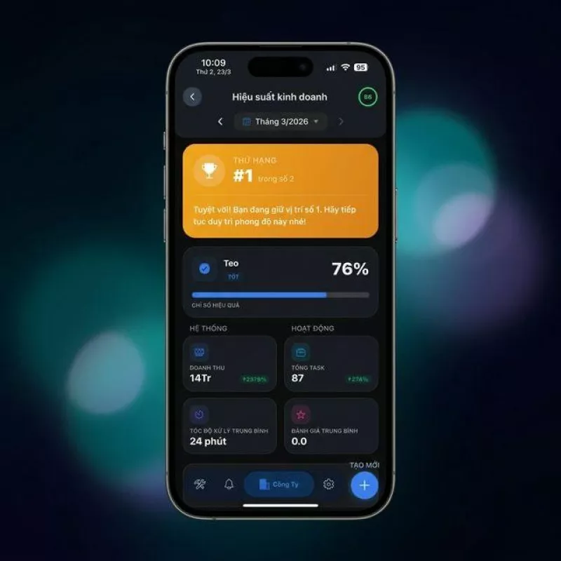 Dashboard hiệu suất theo thời gian thực giúp quản lý điều phối nhanh và minh bạch