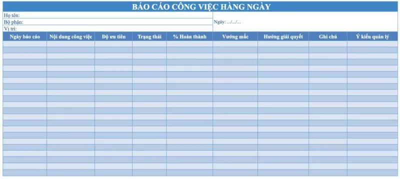 Báo cáo công việc theo thời gian thực giúp xác nhận hoàn thành minh bạch hơn