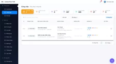 Ứng dụng giao việc khác gì Excel trong quản lý công việc?